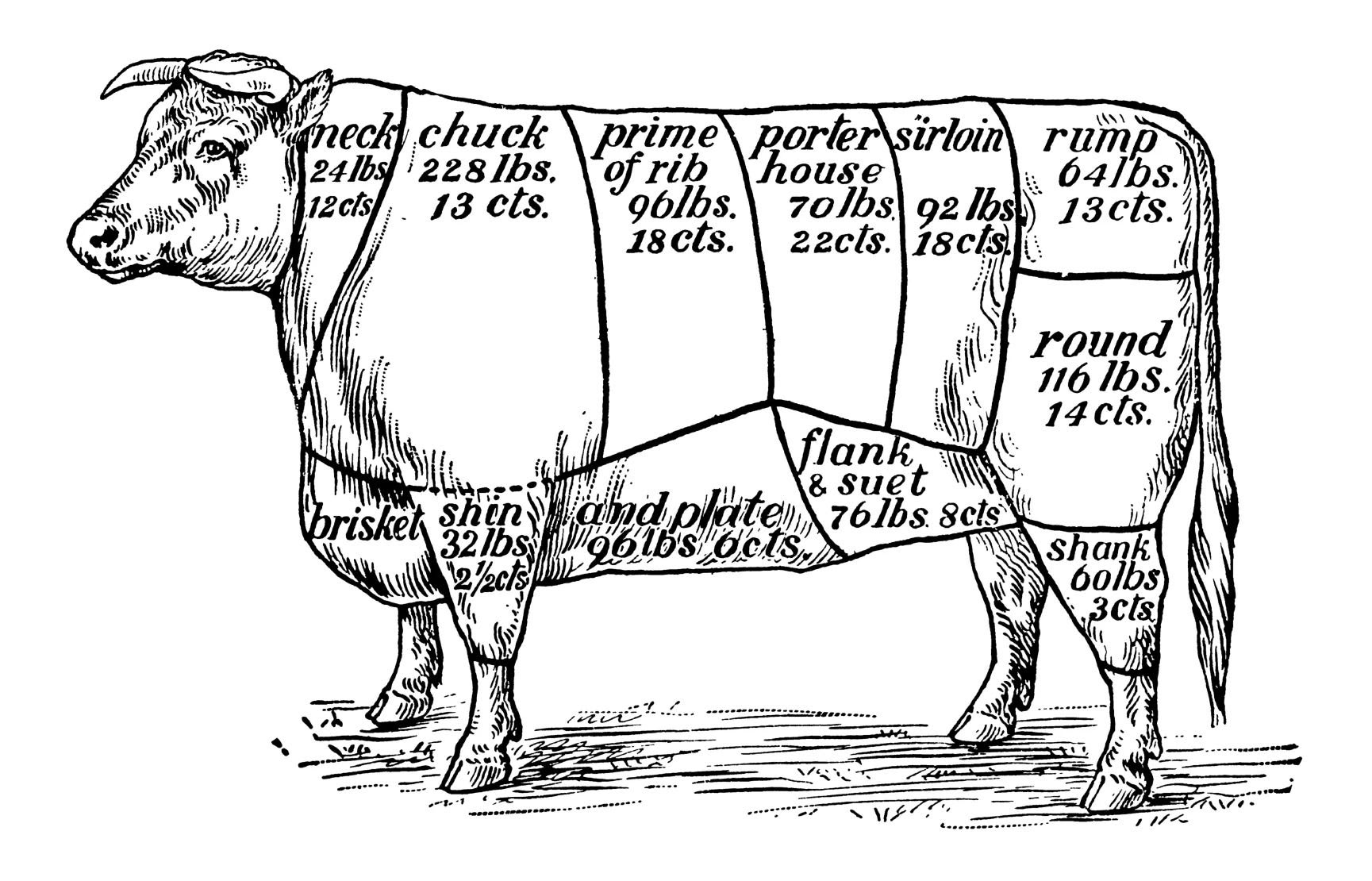 Carved out, carved up